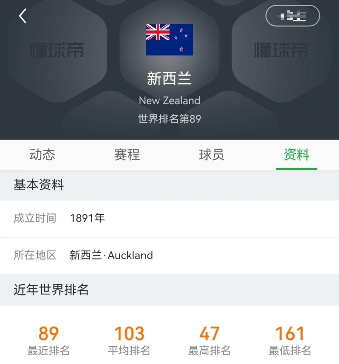 大洋洲篮球赛主场迎战，新西兰队迎来乌龙球胜